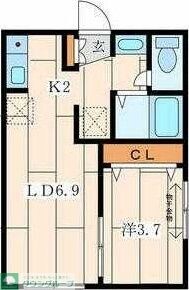 ミストラルの物件間取画像