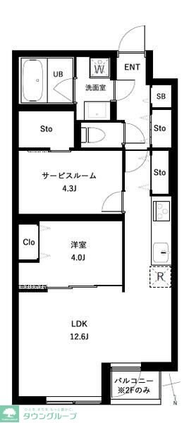 ＣＯＥＵＲ　ＢＬＡＮＣ西荻窪の物件間取画像