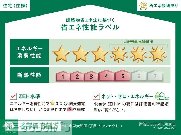 (仮称)D-ROOMトリシア市川東大和田1丁目の物件内観写真