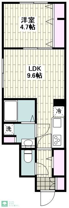 フルール祐天寺の物件間取画像