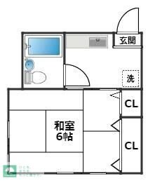 ネスト代田の物件間取画像