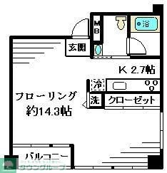 コンフォール等々力の物件間取画像