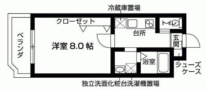 プライムビレッジＥＡＳＴ棟の物件間取画像