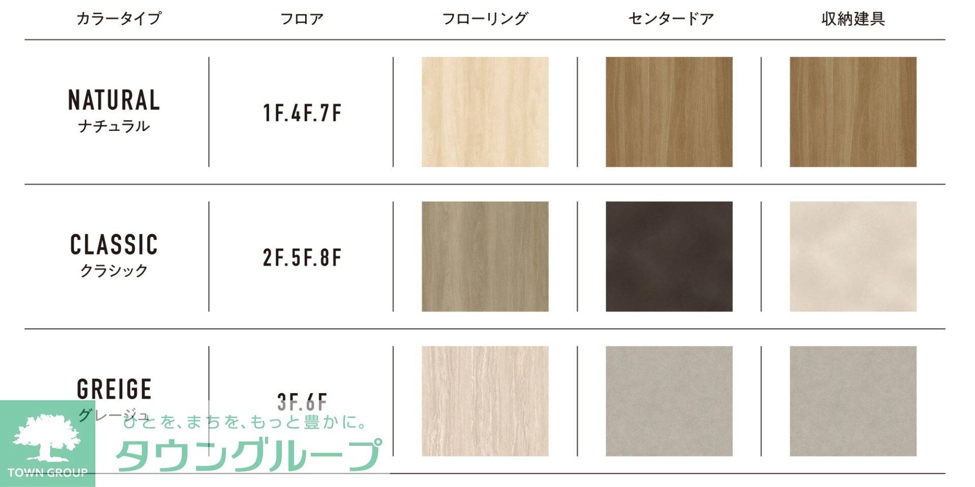 ＲＪＲプレシア蒲田の物件内観写真