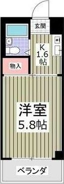 シャトール田口戸塚IIの物件間取画像