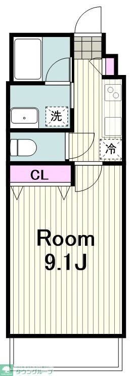 サニーヒルズ東神奈川の物件間取画像