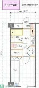 マーガレット東林間の物件間取画像