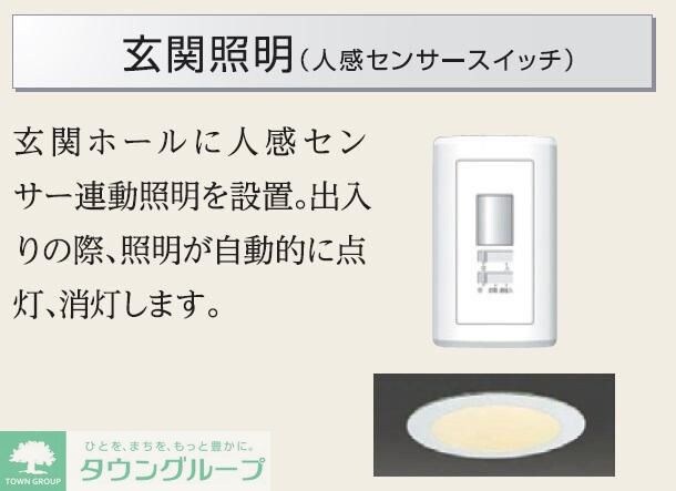 （仮称）新築高座渋谷駅前マンションの物件内観写真