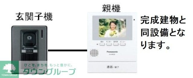 フォレストハイムの物件内観写真