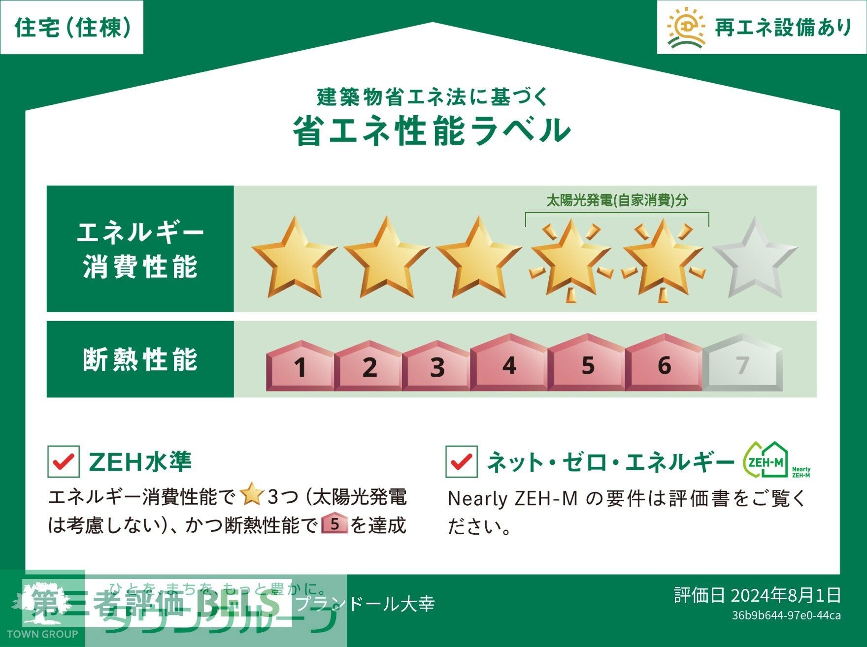 プランドール大幸の物件内観写真