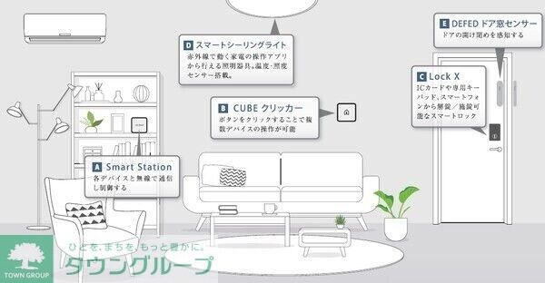 クレヴィスタ名古屋上前津の物件内観写真