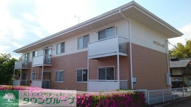 グランドゥールIの物件外観写真