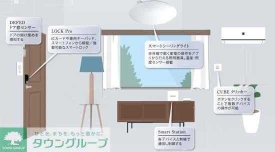 クレヴィスタ梅島の物件内観写真