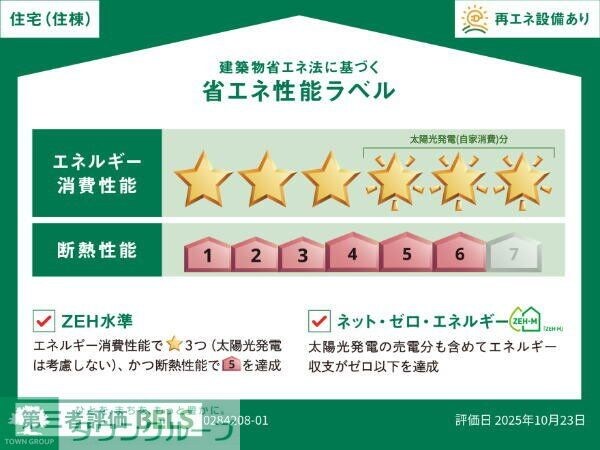 ファインブルク・Ｋ　IIの物件内観写真