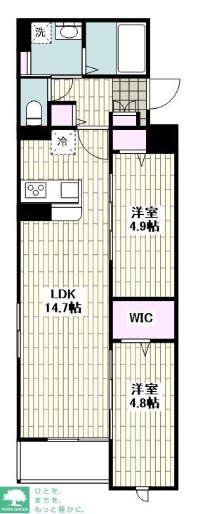 ファーストブランチ祐天寺の物件間取画像