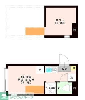 ＯＴＡＳ 代田橋の物件間取画像