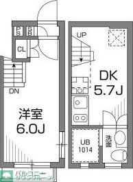 グランアセット千鳥町の物件間取画像