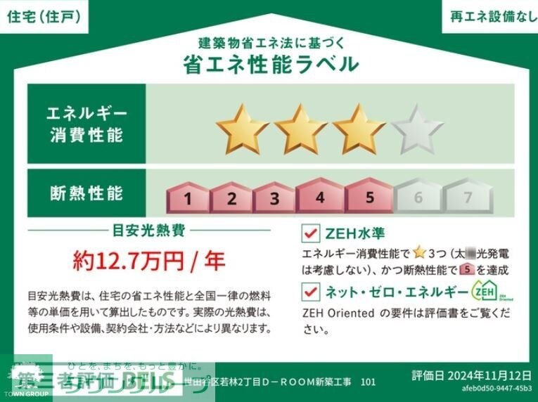 サウスヒルズ世田谷の物件内観写真