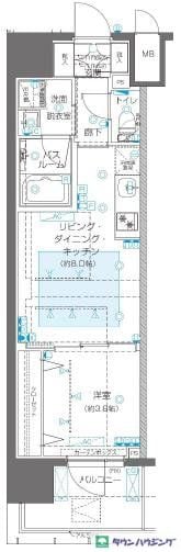 ZOOM新宿御苑前の物件間取画像