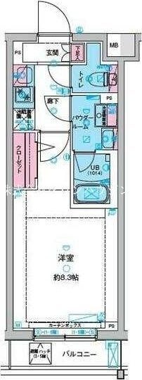 ガリシア旗の台の物件間取画像