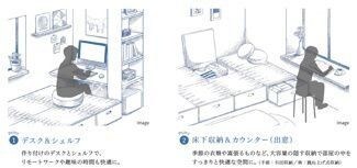 SYNEX OMORI-KAIGANの物件内観写真