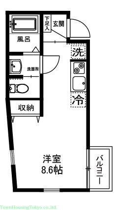 スクエア馬事公苑の物件間取画像