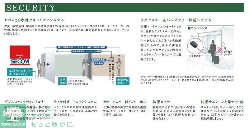 ブライズ練馬高野台の物件内観写真