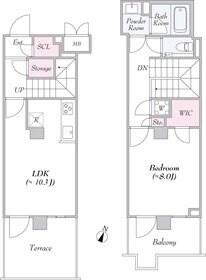 ＵＲＢＡＮＬＩＮＫ護国寺の物件間取画像