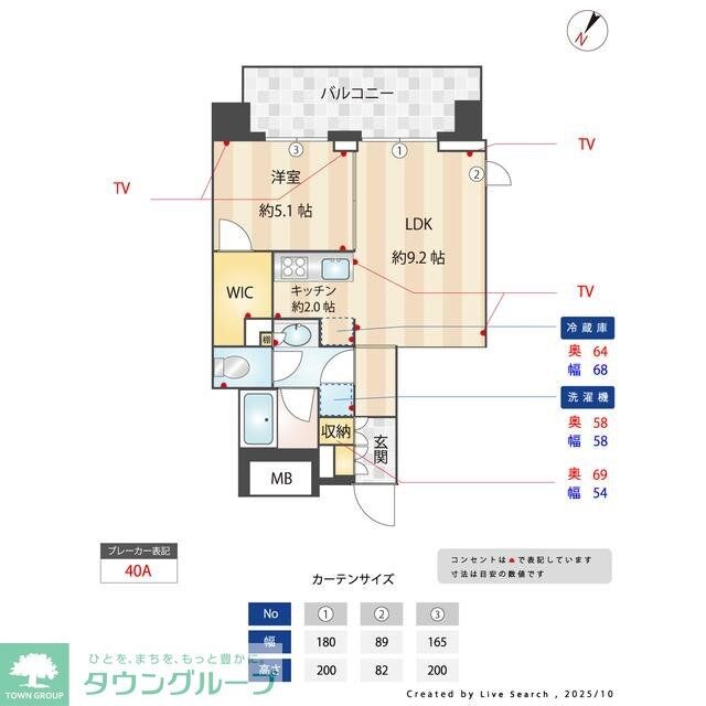 ＬａＳａｎｔｅ千駄木の物件間取画像