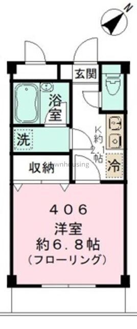 Ｆ－ｃｉｔｙ東葛西の物件間取画像