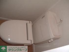 パナハイツの物件内観写真