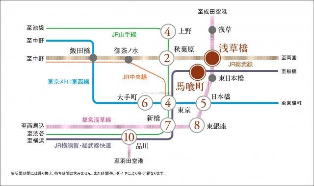 プラウドフラット浅草橋IIの物件内観写真