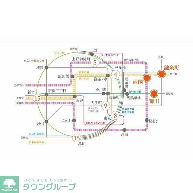 プラウドフラット両国イーストの物件内観写真
