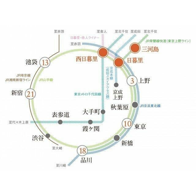 プラウドフラット日暮里の物件内観写真