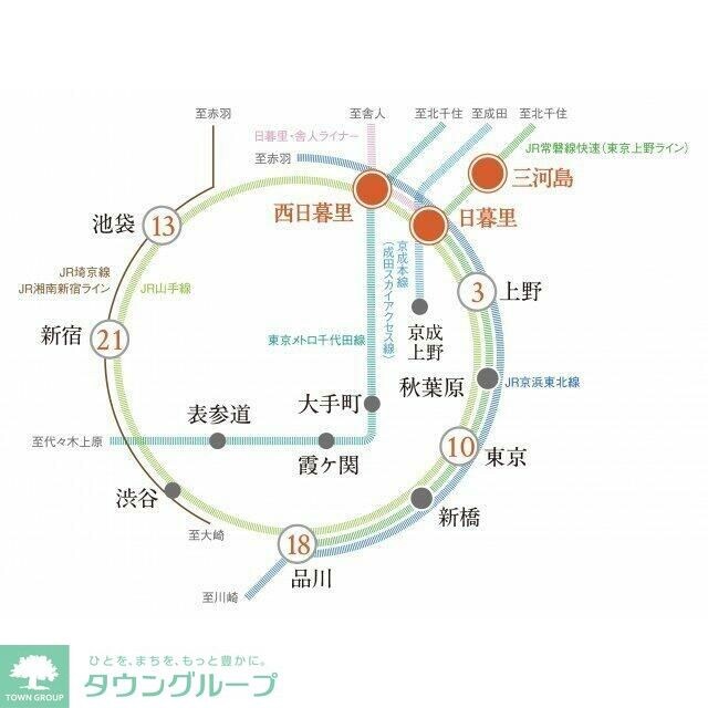 プラウドフラット日暮里の物件内観写真