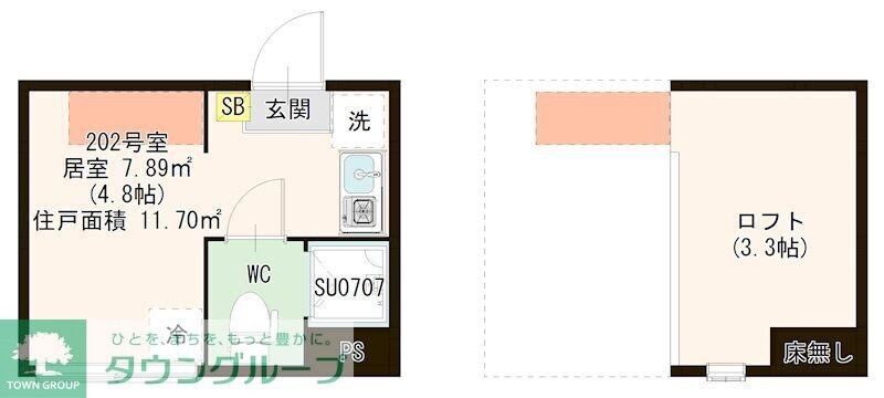 ハーモニーテラス千住河原町IIIの物件間取画像