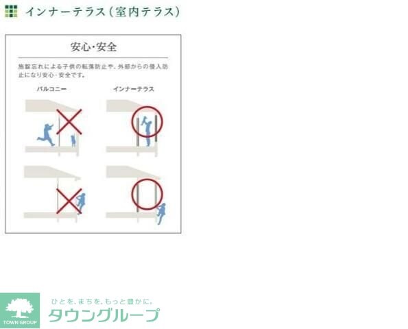 ラフィーネポルテの物件内観写真