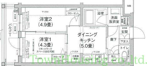 ルフレ田園調布南の物件間取画像