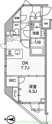 ＳＹＦＯＲＭＥ西小山の物件間取画像