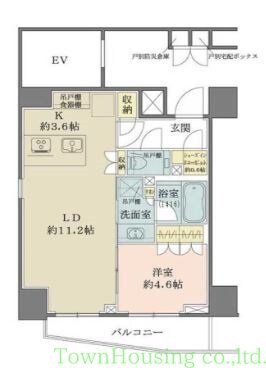 ザ・パークハウス北青山の物件間取画像