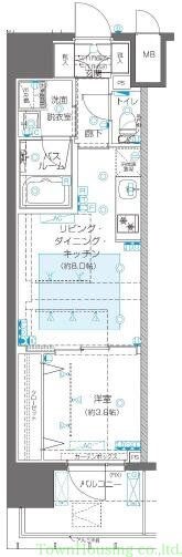 ZOOM新宿御苑前の物件間取画像