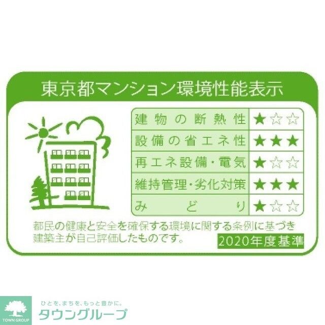 アジュールテラス目黒祐天寺の物件内観写真