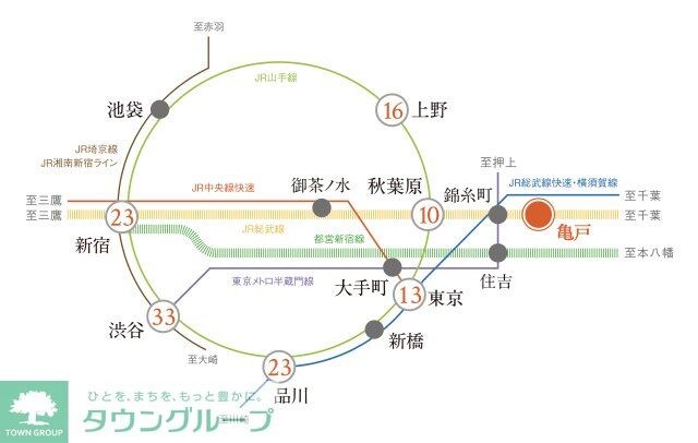 プラウドフラット亀戸ステーションプレイスの物件内観写真