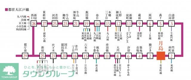 プラウドフラット月島アベニューの物件内観写真