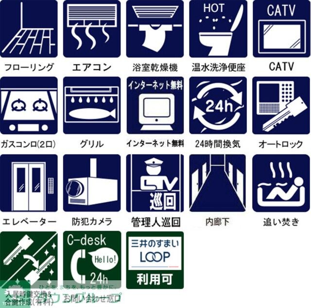 ＳＱＵＡＲＥ市谷河田町ｈｉｌｌｓｉｄｅの物件内観写真