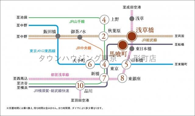 プラウドフラット浅草橋IIの物件内観写真