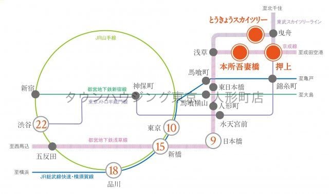 プラウドフラット本所吾妻橋の物件内観写真