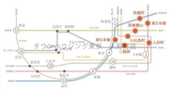 プラウドフラット日本橋大伝馬町の物件内観写真