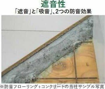 ＫＴＩレジデンス総持寺の物件内観写真