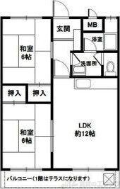 テネメント西田の物件間取画像